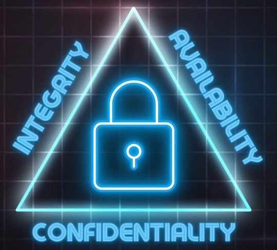 CIA triad 1