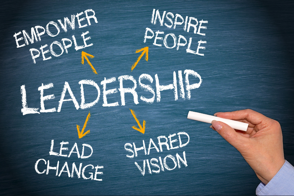 Leadership