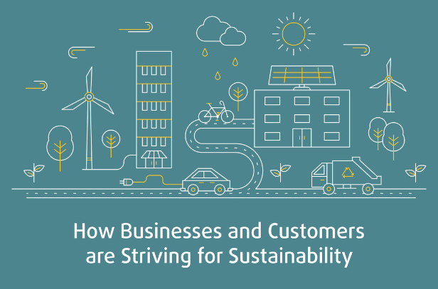 Business and customer