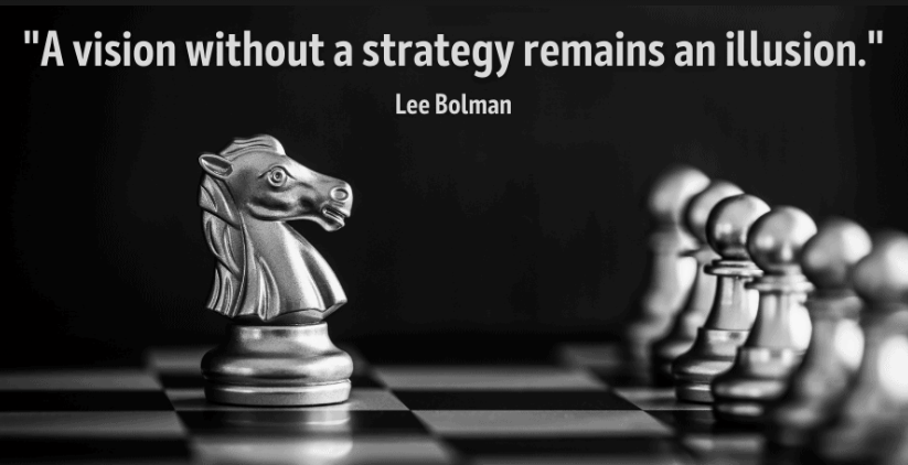 Strategy