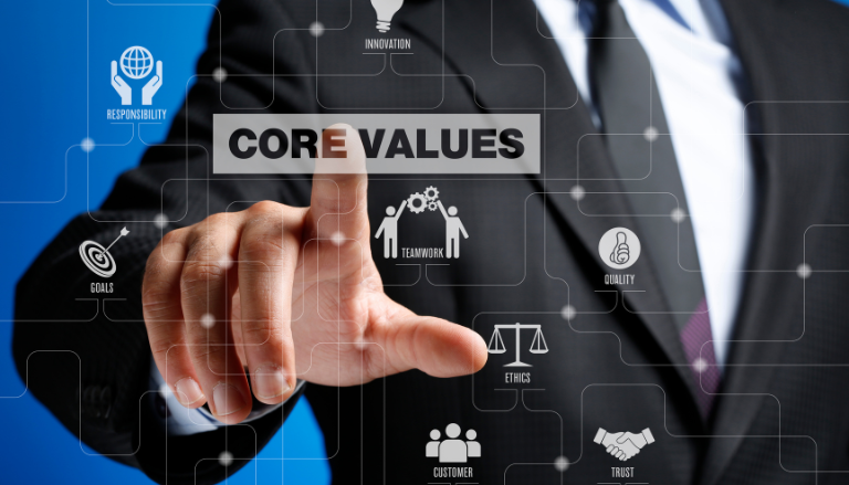 Core Business Areas Supported by the C3X Platform