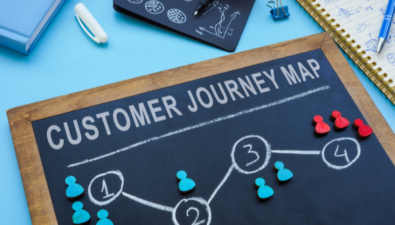 Defining Client Experience Across the Customer Journey