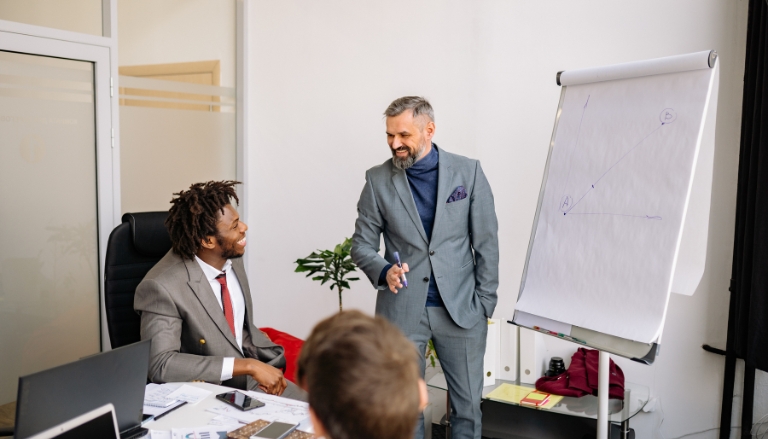 The role of leadership in customer satisfaction