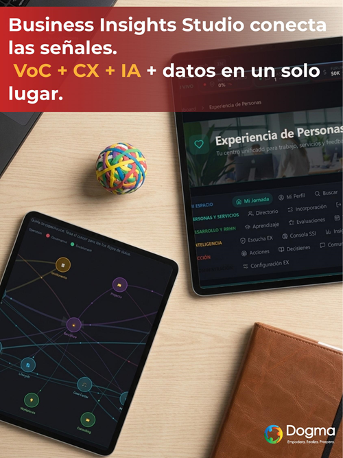 Business Insights Studio conecta VoC, CX, IA y datos operativos en una sola plataforma.