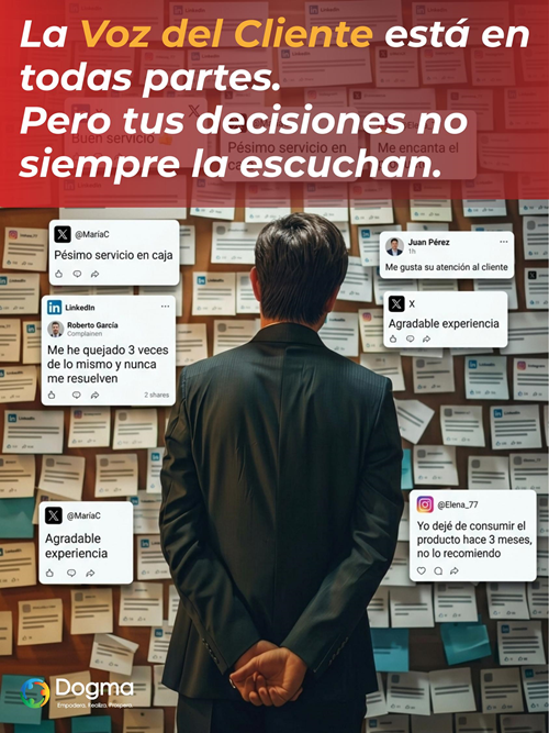 La Voz del Cliente llega desde redes sociales, encuestas y canales de soporte, pero suele quedar dispersa.